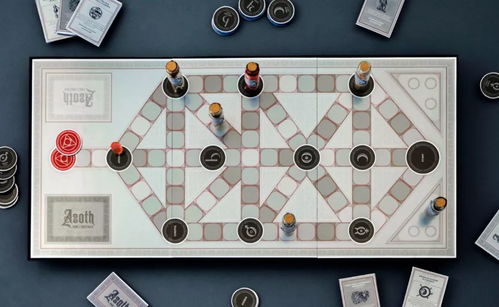 游戏棋盘设计,游戏棋盘设计指南与灵感集锦