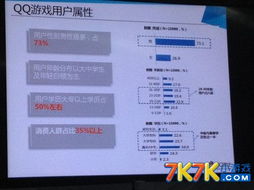 qq游戏包分,包分机制下的游戏乐趣与社交体验