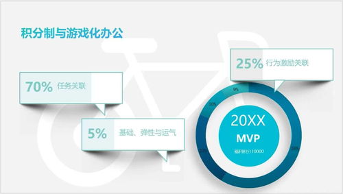 积分制游戏,公平竞技与策略对决的完美融合