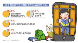 2岁儿童手机游戏,精选适合2岁儿童的手机游戏推荐