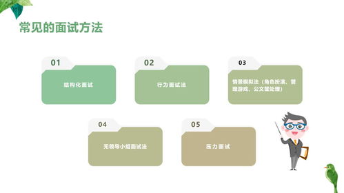 面试常用的游戏,热门游戏案例分析及应对策略