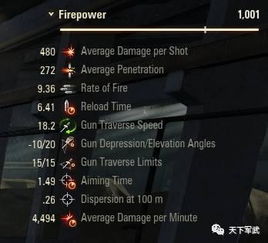 游戏dpm是什么意思,揭秘“速射之王”FV217獾的惊人输出能力