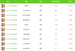 蛙蛙游戏 真人斗地主2,体验棋牌乐趣