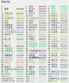 测颜色游戏,测颜色游戏的趣味与挑战