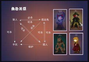游戏构思,探索游戏开发的奥秘与挑战
