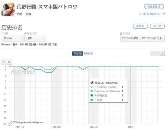 游光游戏注册,打造高品质小游戏生态圈