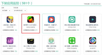 苹果游戏下架,盘点近期下架的热门游戏