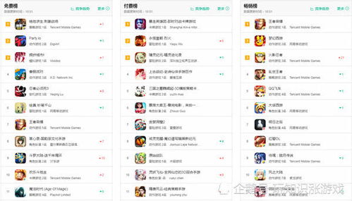 热搜游戏榜,盘点近期热门游戏排行