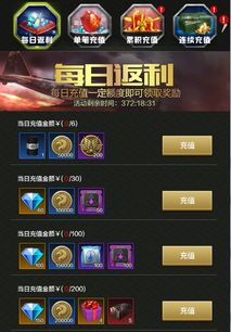 游戏充值充钻,揭秘充钻背后的魅力与挑战
