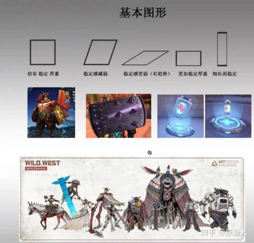 游戏图形设计,艺术与技术的完美融合