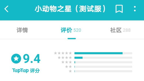 测试打分游戏,游戏评分新体验