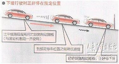 新手学开车游戏,轻松掌握驾驶技巧