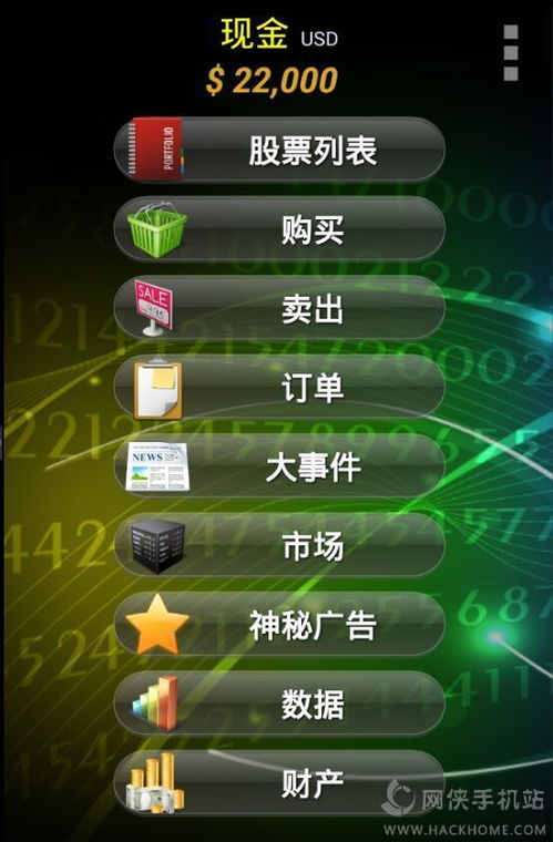 手机股票游戏,跌幅达5.15%