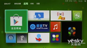 tv游戏盒,TV游戏盒全面解析与推荐