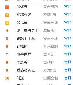 大型网络游戏排名榜,揭秘玩家最爱