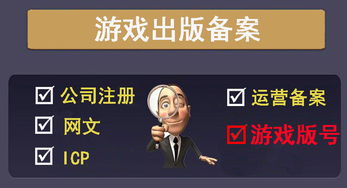 个人游戏版号,轻松获取游戏上线必备许可证