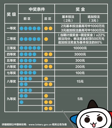 网球游戏规则,网球游戏规则概览
