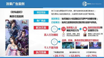 游戏营销公司,助力游戏产业腾飞的关键策略解析
