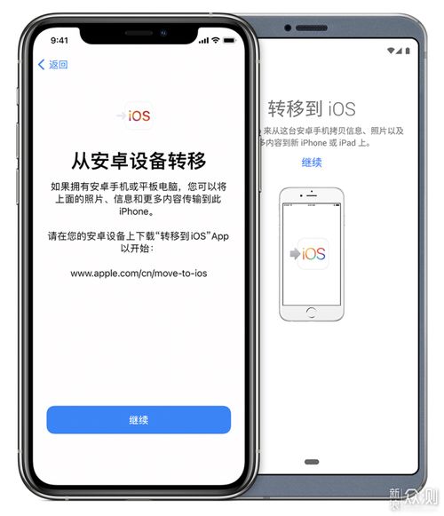 苹果游戏数据能用安卓,安卓平台如何复制成功