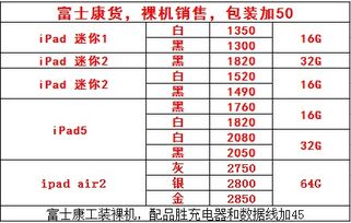 ipadpro怎么玩安卓游戏,iPad Pro轻松畅玩安卓游戏攻略