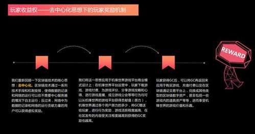 安卓机锋游戏中心,尽享指尖乐趣！
