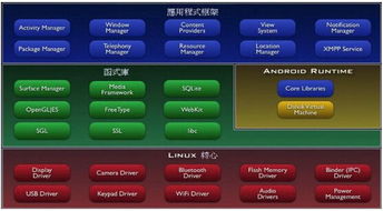 知乎h游戏安卓,揭秘知乎h游戏安卓版魅力所在