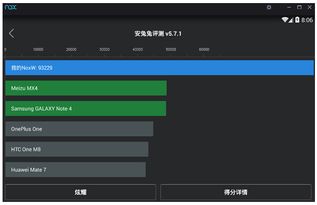安卓测试性能的游戏,深度解析与优化策略