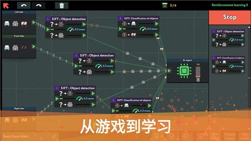 自由编程的安卓游戏,打造独特安卓游戏体验
