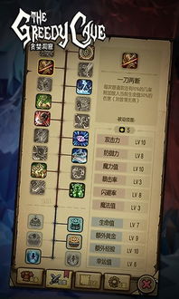 安卓贪婪洞窟游戏bug,解锁游戏新玩法