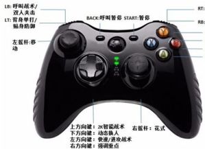 安卓游戏手柄配置表,畅享手游新体验