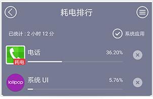 安卓查看游戏实时延迟,掌握游戏流畅度的秘密