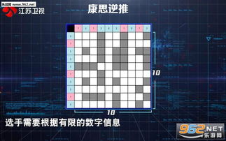 康斯游戏安卓版,开启奇幻之旅