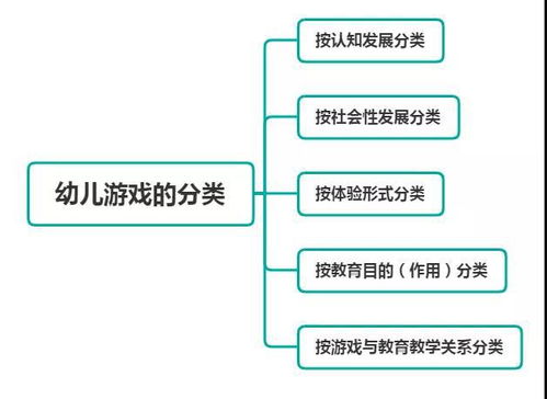 班班幼儿园4游戏手机版 