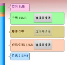 安卓系统把内存占完了,全面解析原因与应对策略