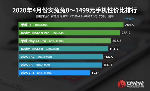麒麟810是安卓系统吗,安卓系统下的性能新标杆
