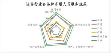 安卓18禁黄游戏,揭秘热门黄游戏背后的秘密与影响