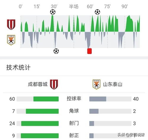 爱游戏体育安卓版,尽在掌中