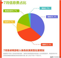 数图游戏 安卓等式,挑战你的等式思维极限
