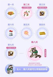 意外惊喜安卓游戏攻略,轻松通关秘籍大公开