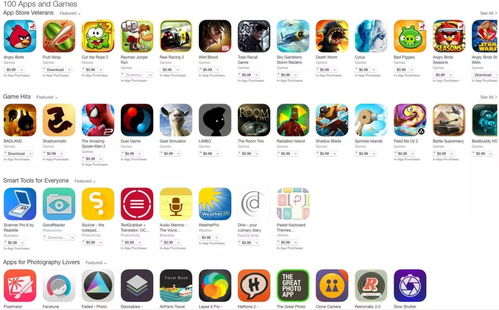 ios 游戏比安卓贵,为何比安卓贵？揭秘背后的原因