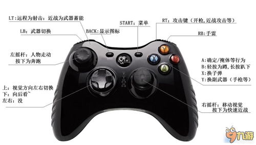 安卓虚拟按键手柄游戏,畅享手游新体验的得力助手