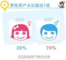 低龄安卓游戏有哪些,寓教于乐的童年伴侣