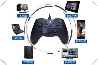 安卓盒子 手柄游戏平台,畅享指尖乐趣的移动游戏新纪元