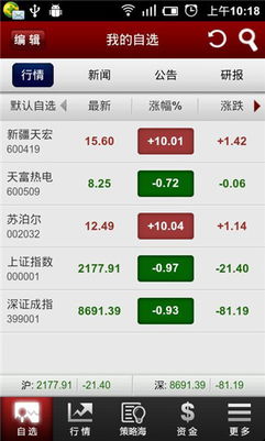 股票经营游戏推荐安卓,股票经营游戏安卓版深度推荐